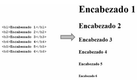 encabezadosh