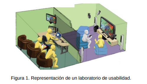 laboratorio-de-usabilidad