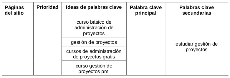 seccion-palabras2